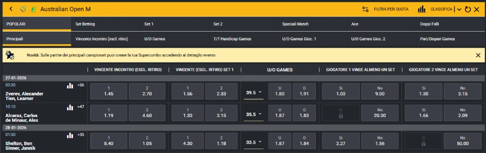 Quote scommesse Planetwin365 sul tennis